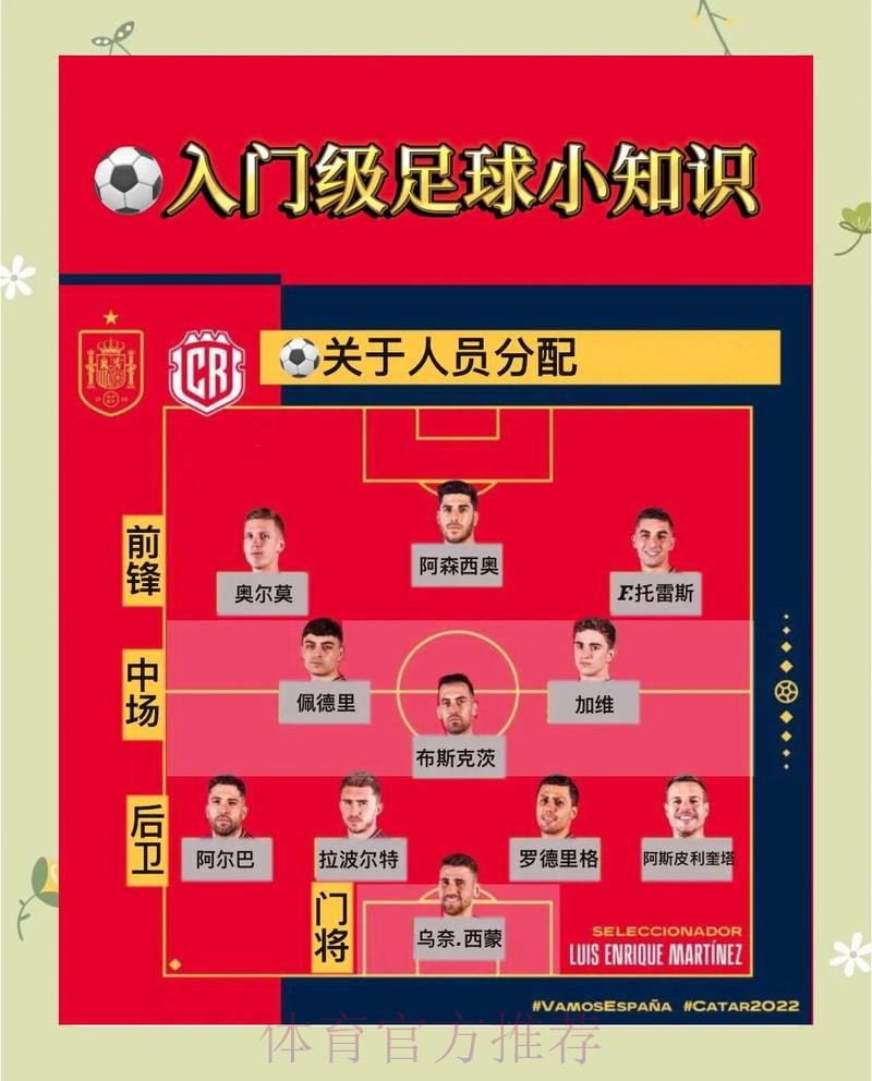 最新世界杯葡萄牙内马尔比赛时间深度解读 最新世界杯葡萄牙内马尔比赛时间深度解读