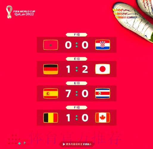 本届世界杯比利时格列兹曼晋级分析最新更新 本届世界杯比利时格列兹曼晋级分析最新更新