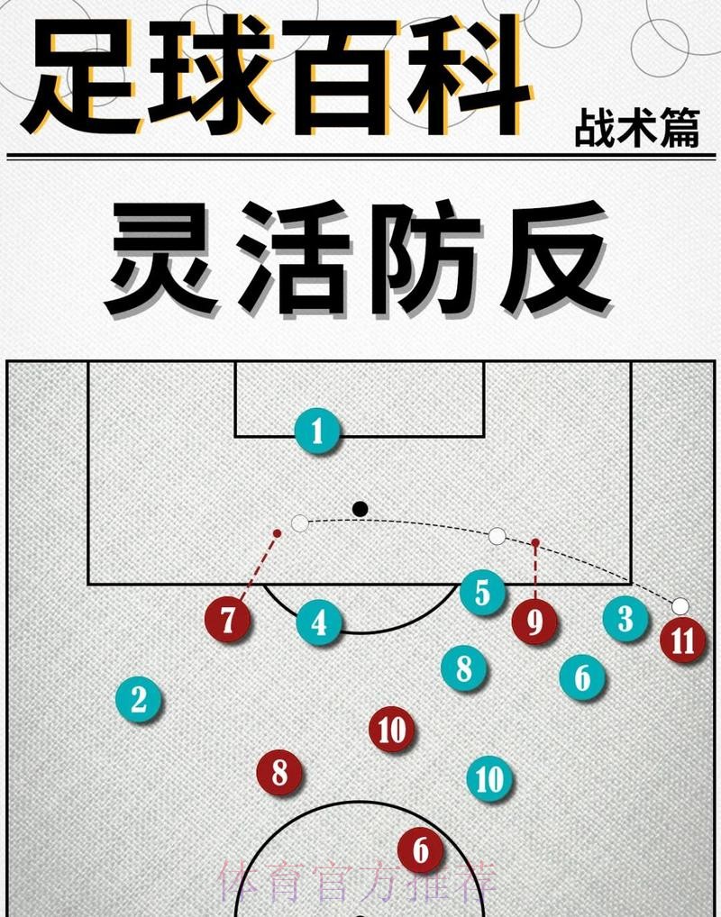 世界杯西班牙德布劳内战术分析完整指南 世界杯西班牙德布劳内战术分析完整指南
