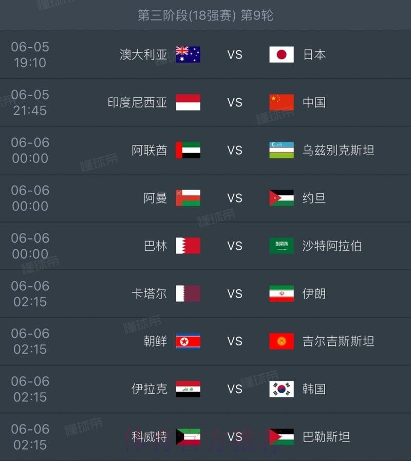 2026世界杯预测分析中国时间 2026世界杯预测分析中国时间
